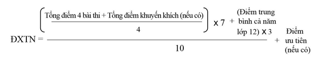 Điểm xét tốt nghiệp đối với giáo dục THPT