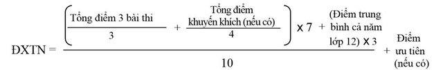 Điểm xét tốt nghiệp đối với giáo dục thường xuyên