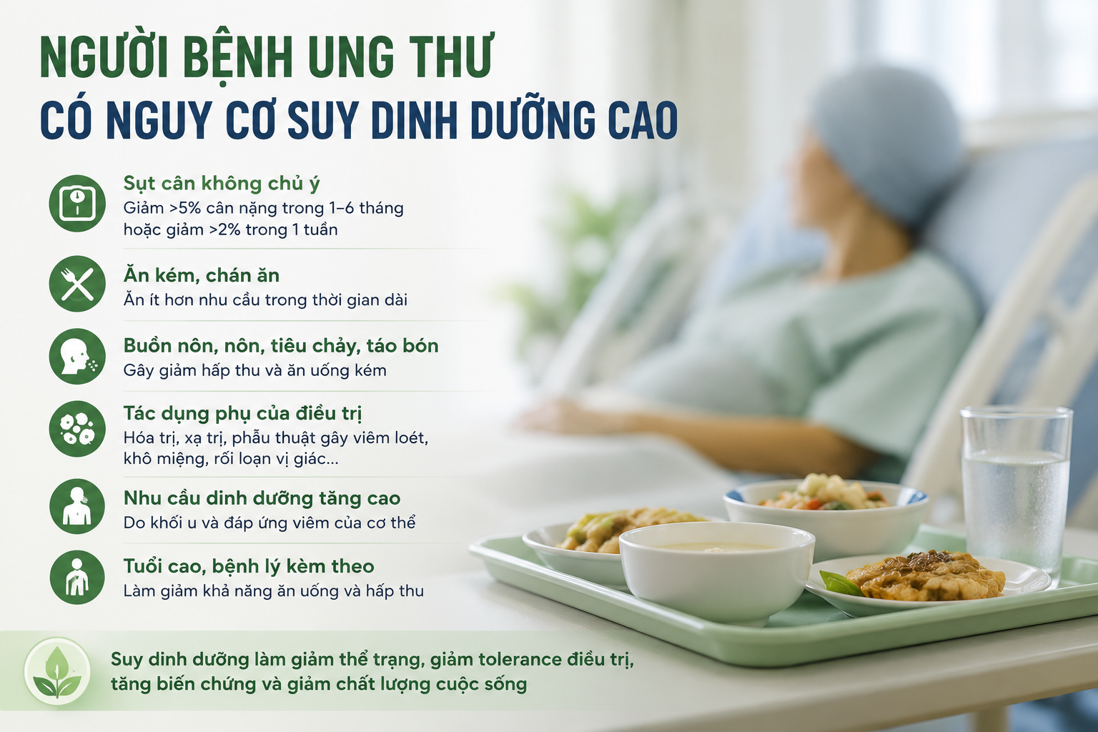 Chăm sóc dinh dưỡng cho người bệnh ung thư theo hướng dẫn Bộ Y tế