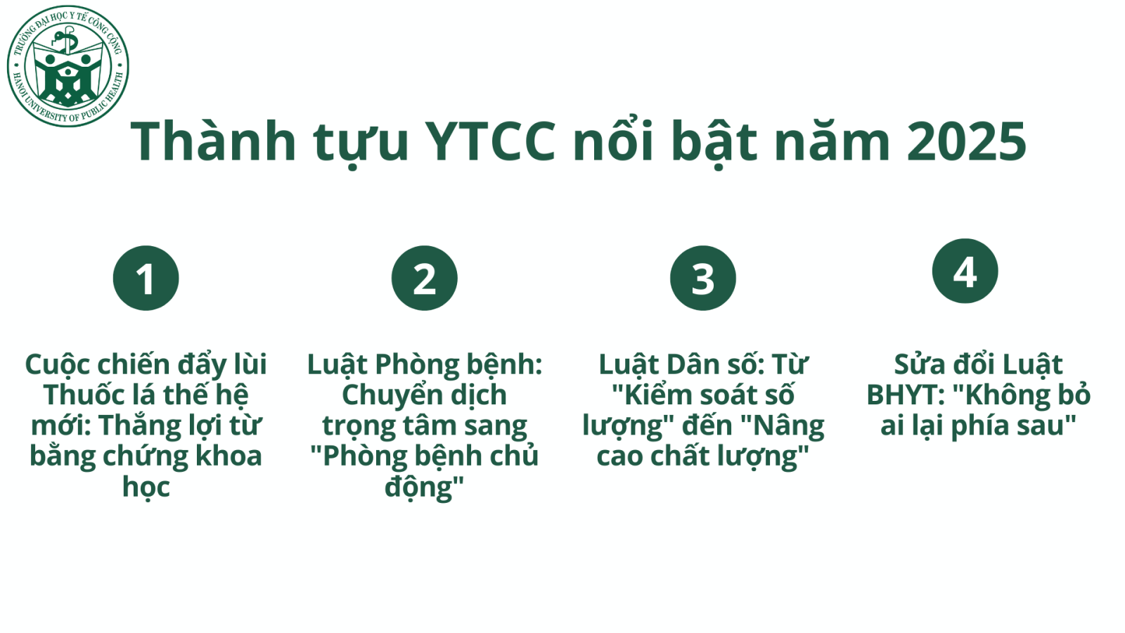 Những dấu ấn y tế nổi bật năm 2025 và vai trò tiên phong của ngành Y tế công cộng
